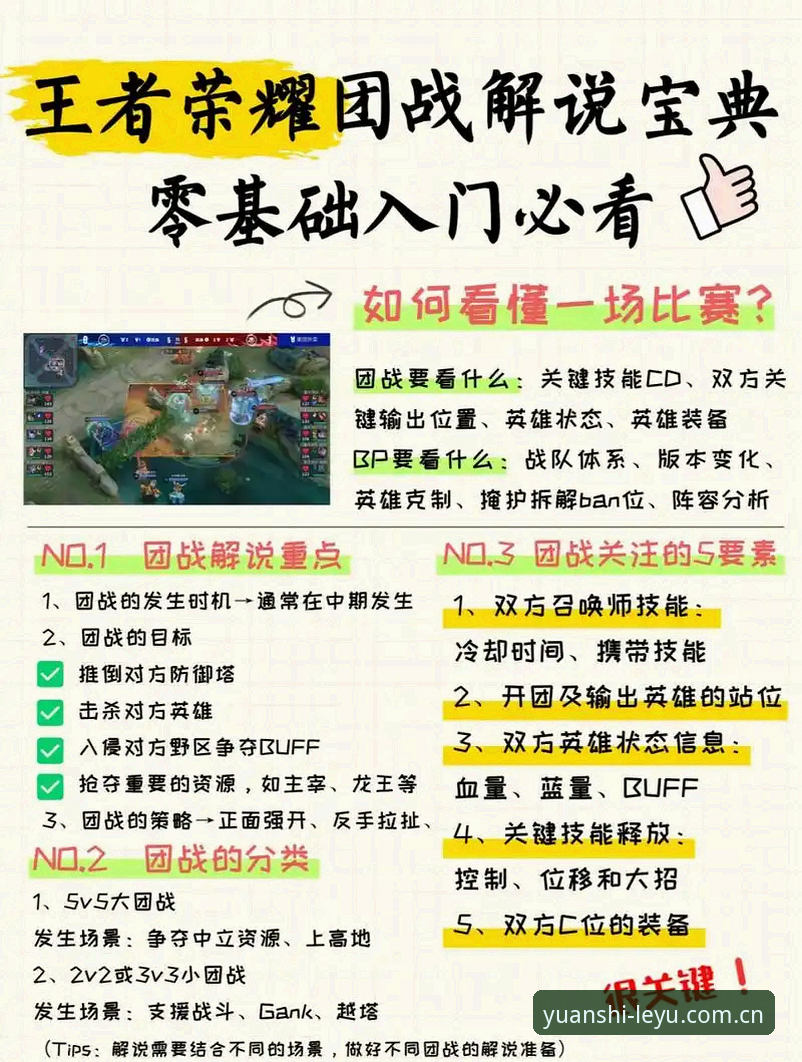 原创元年版赛事功能升级 原创元年版赛事功能升级实操指南:从v5.1.3到v5.2的完整使用教程