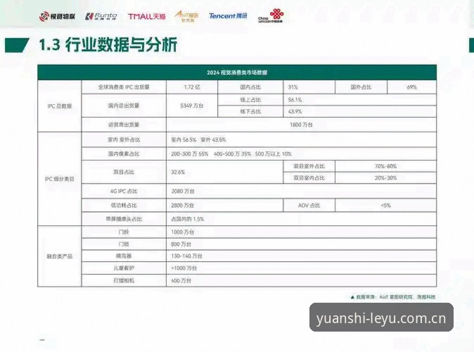 原创元年版v5.2新版数据：从“看数据”到“用数据”的赛场体验全面解析