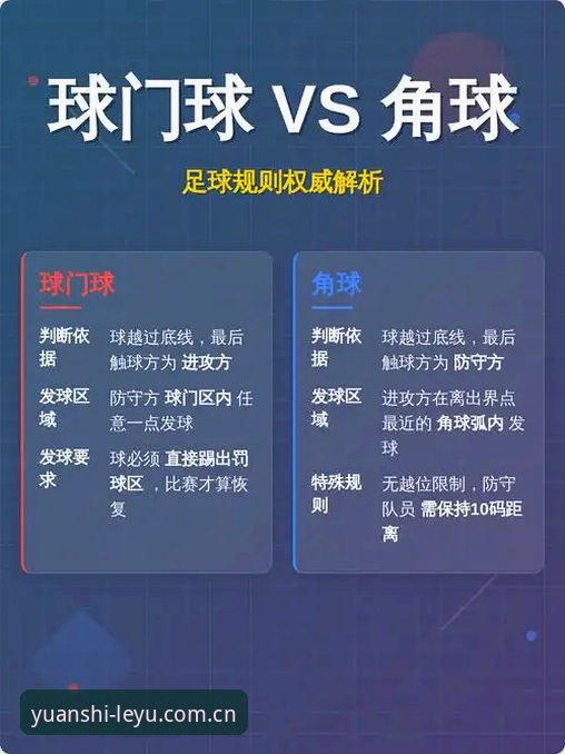 科里纳在迈阿密放狠话：捂嘴就红牌、球门球拖5秒判角球，新规到底有多硬？